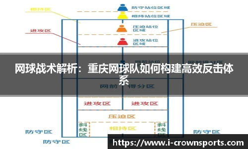 网球战术解析：重庆网球队如何构建高效反击体系