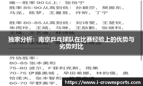 皇冠体育官方网站