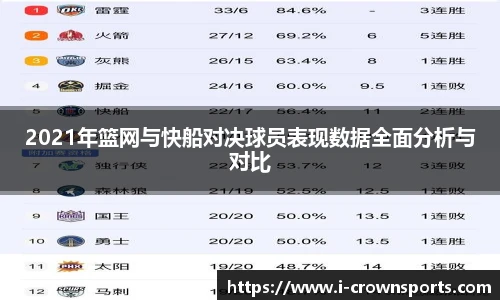 皇冠体育官方网站